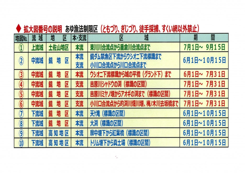 アユ漁法制限区